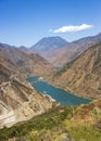 The upstream of Changjiang river